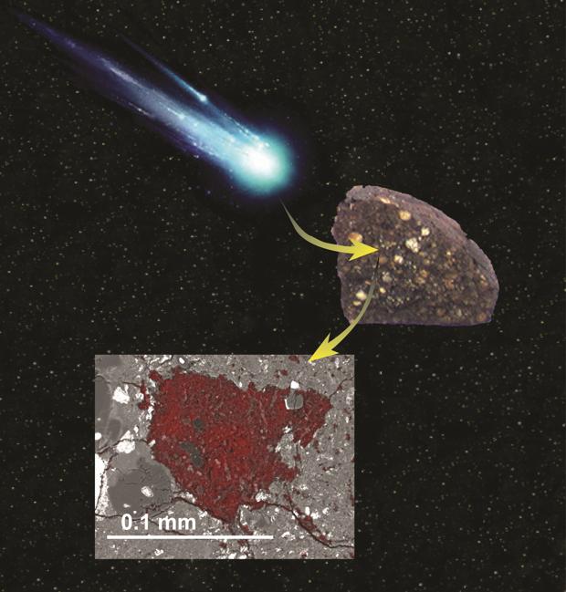 La ilustración que muestra cómo un asteroide se tragó una porción de material de bloques de construcción cometarios y se conservó dentro de un meteorito