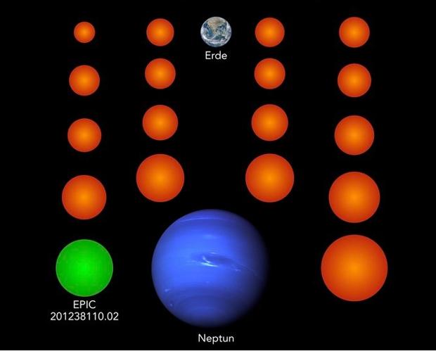 Los 18 nuevos exoplanetas descubiertos