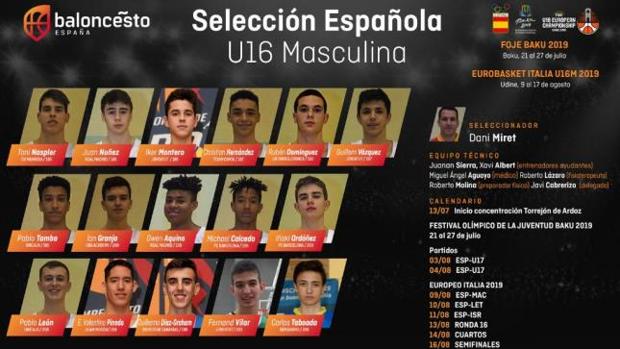 Los jugadores seleccionados por Dani Miret entre los que se encuentra Rubén Domínguez.