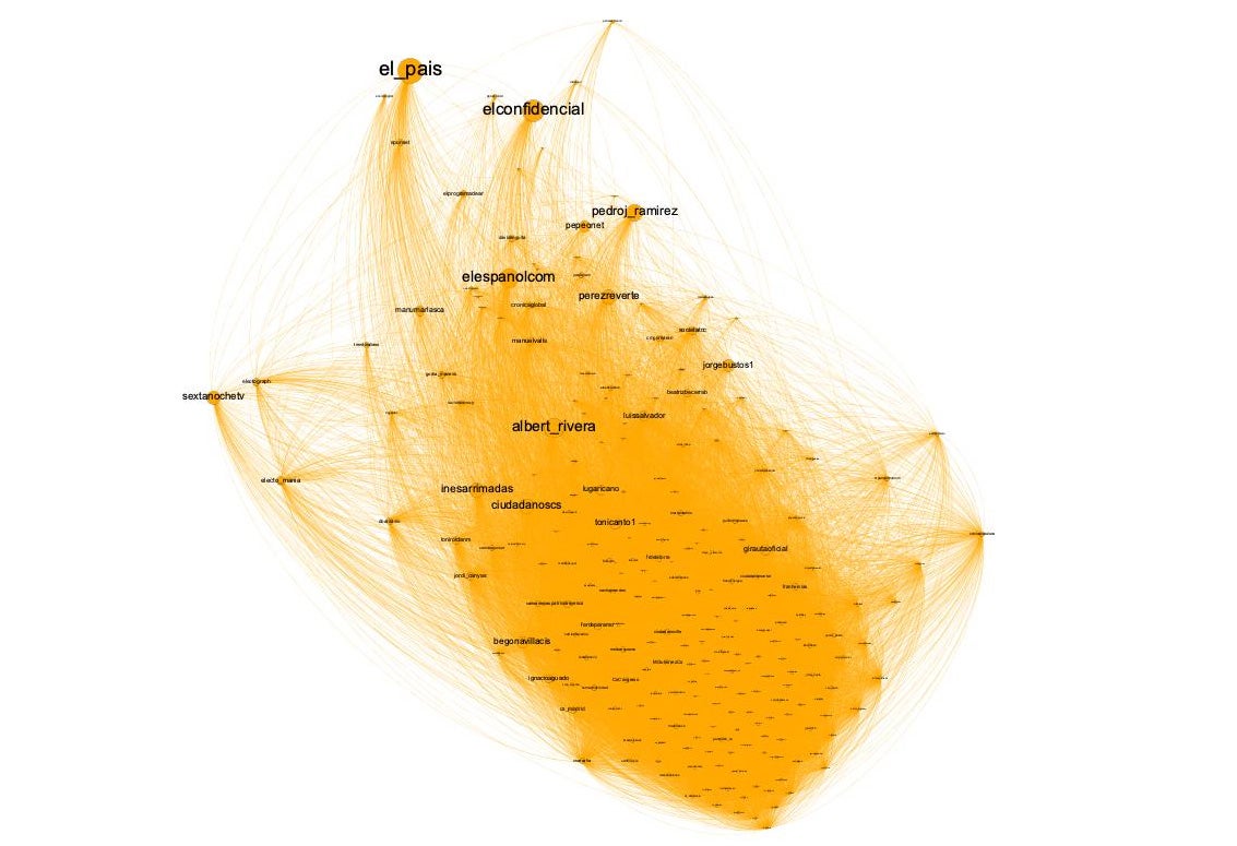 Utilice el botón derecho para ampliar la imagen