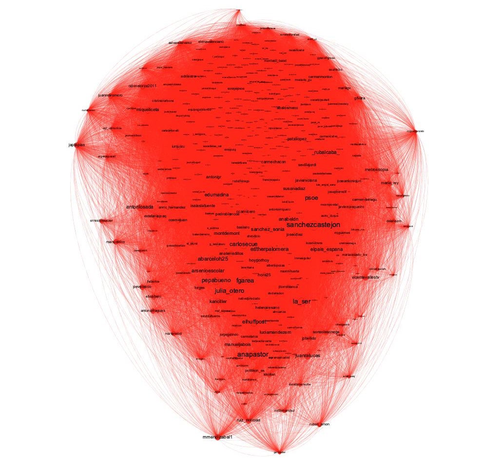 Utilice el botón derecho para ampliar la imagen